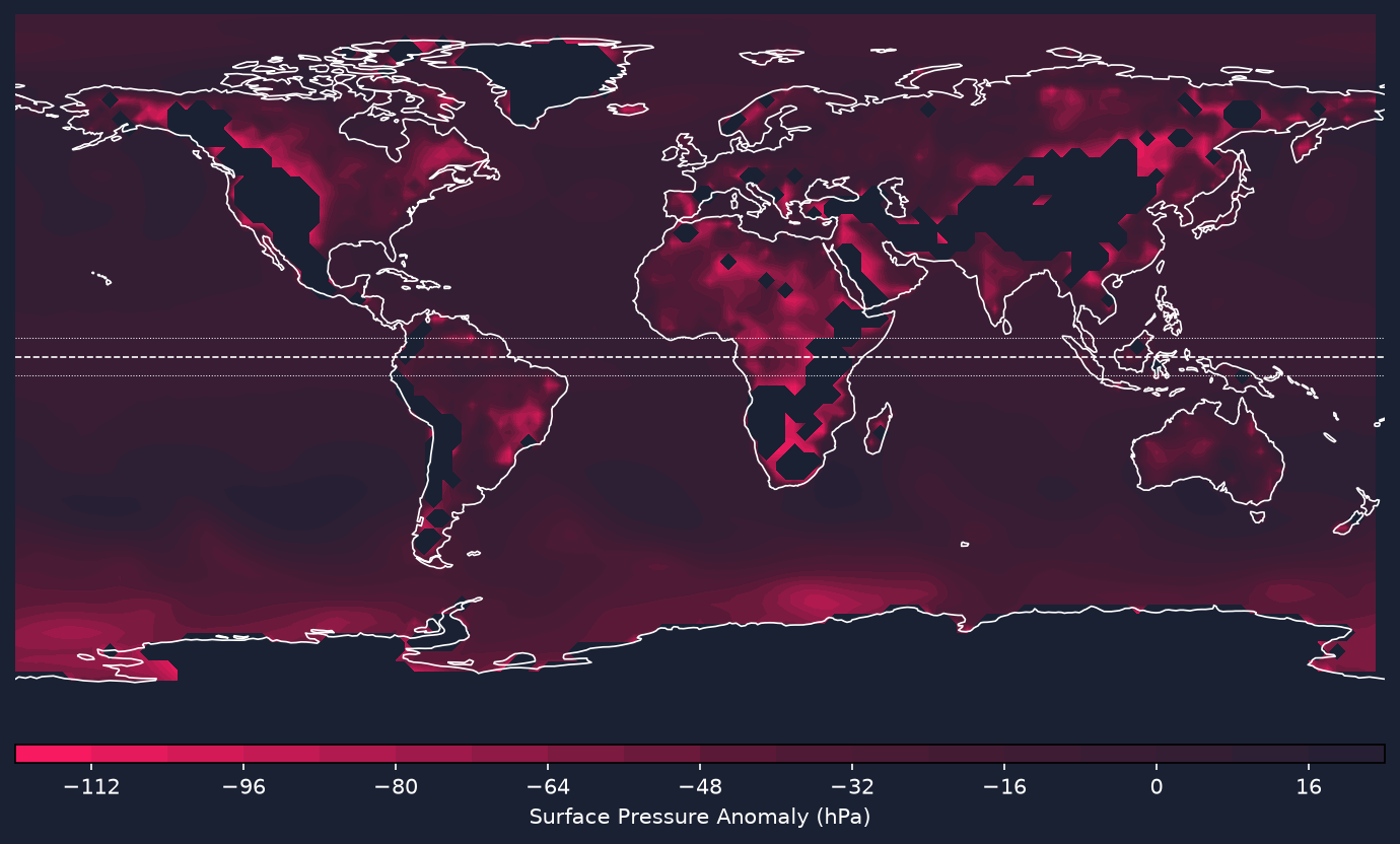 Surface Pressure Anomaly