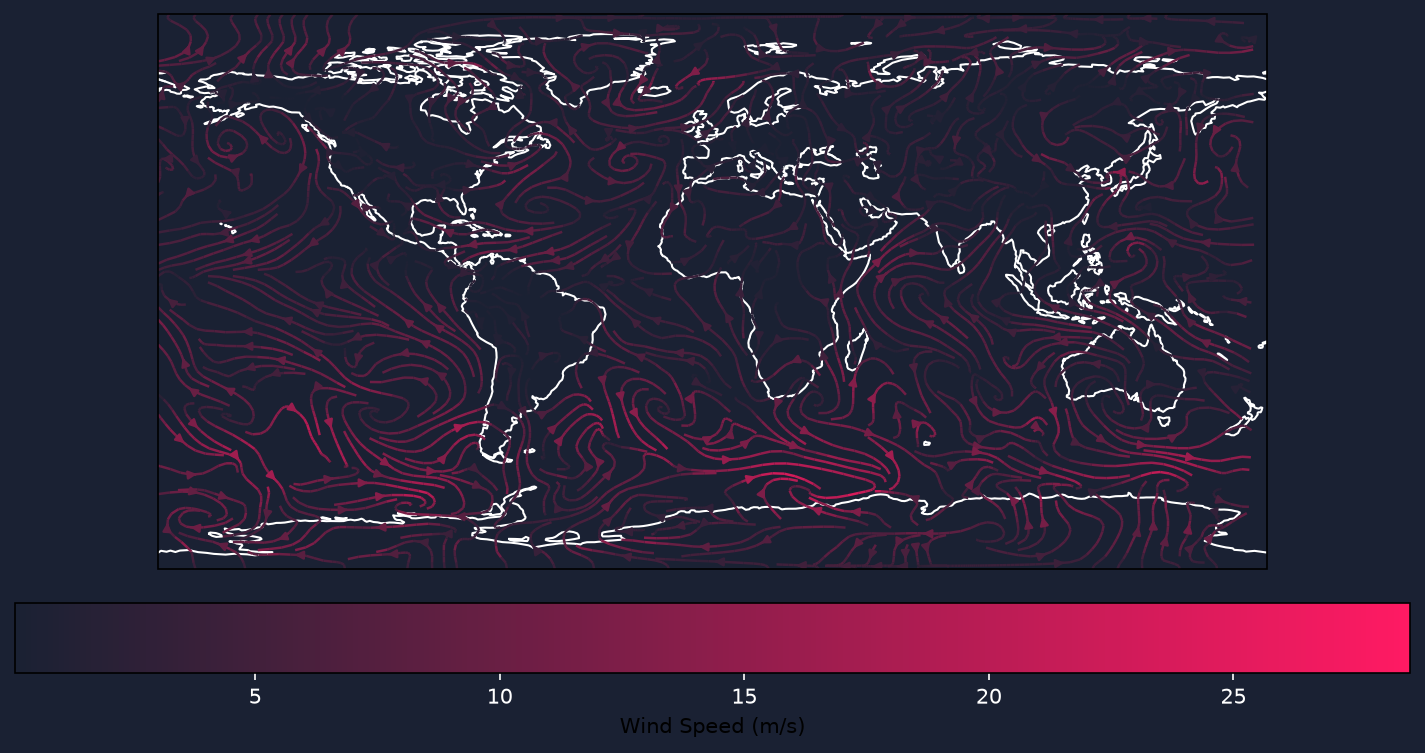 Streamline Wind Map