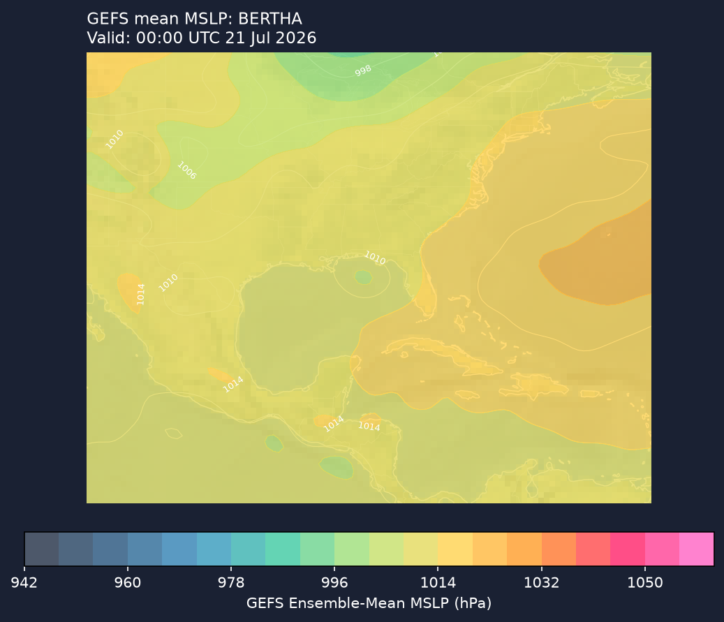 GEFS mean MSLP