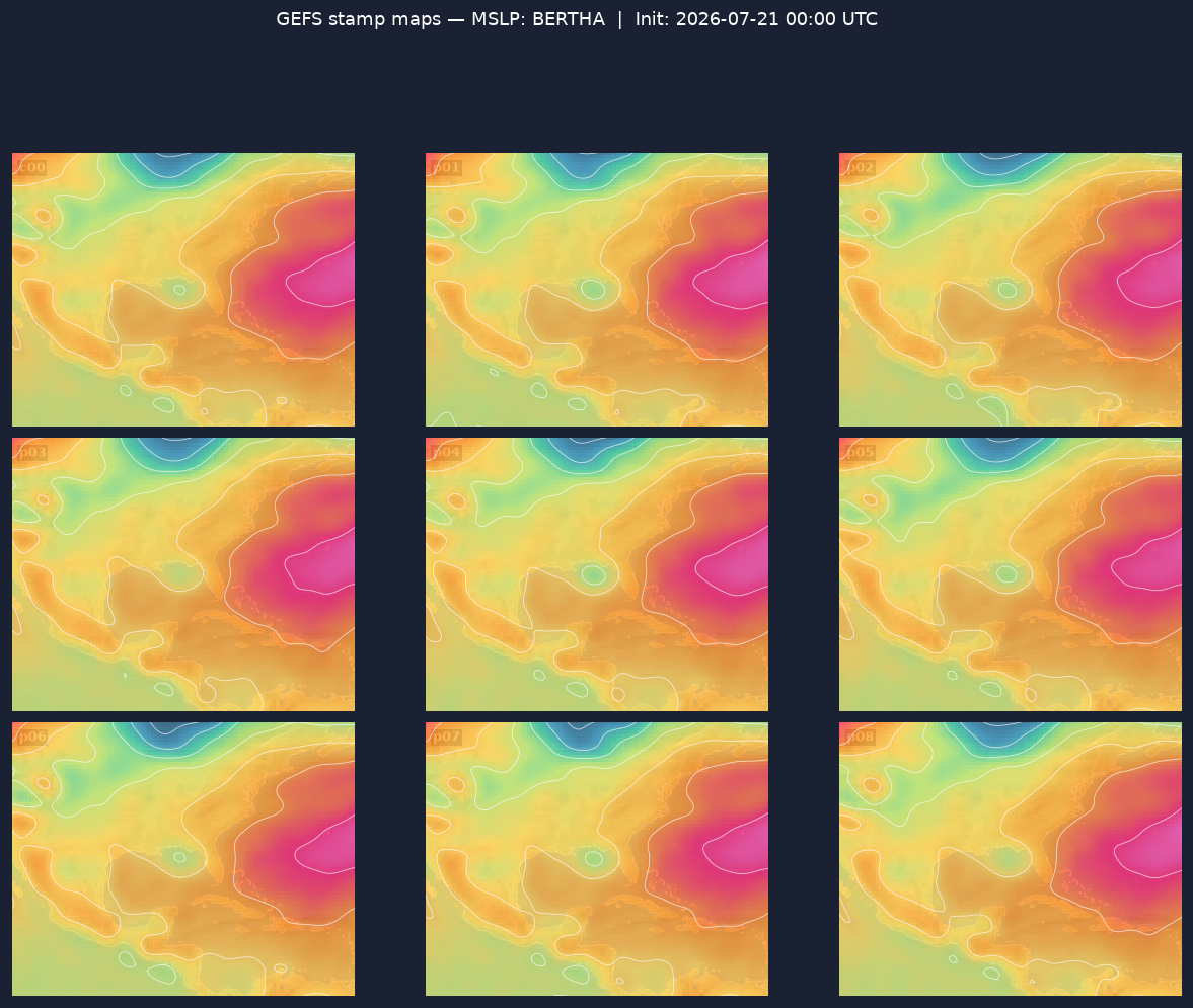 Ensemble stamp maps