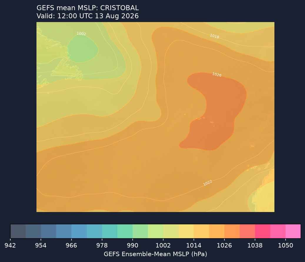 GEFS mean MSLP