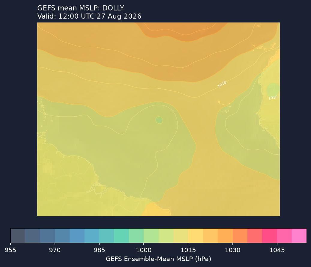 GEFS mean MSLP