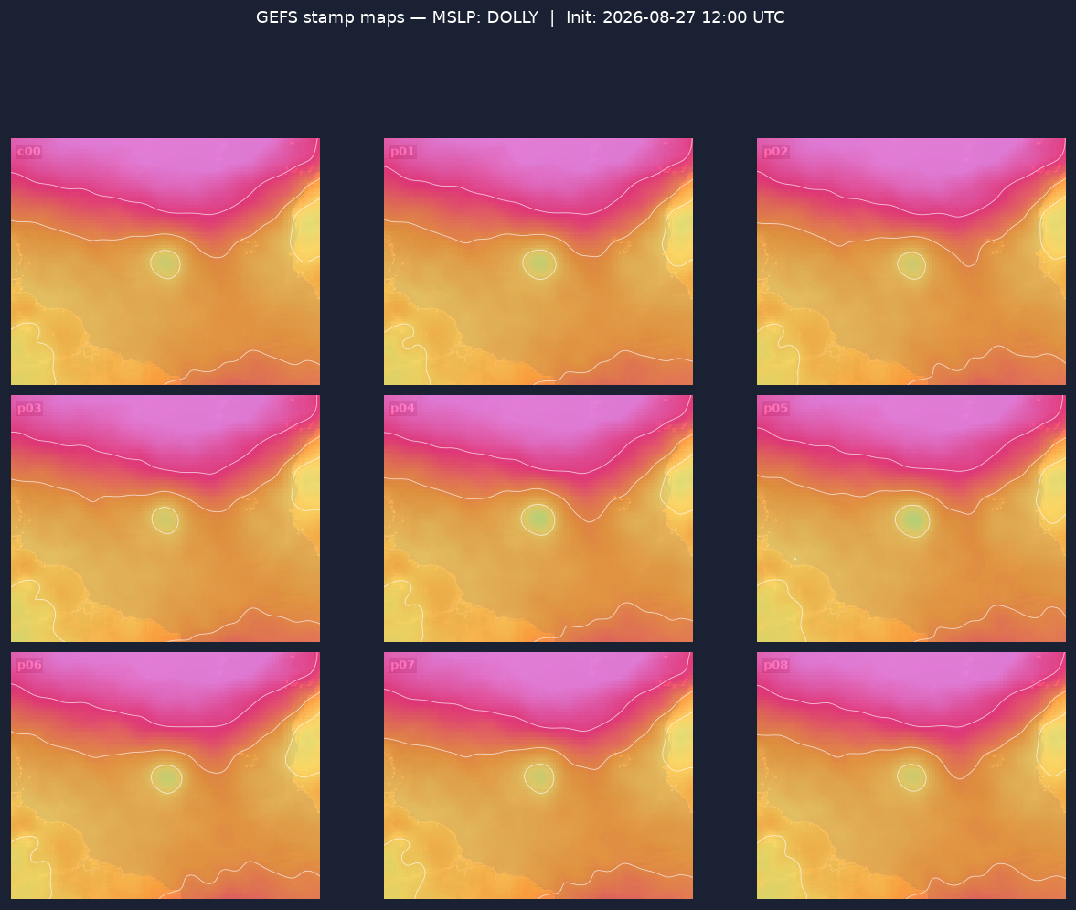 Ensemble stamp maps