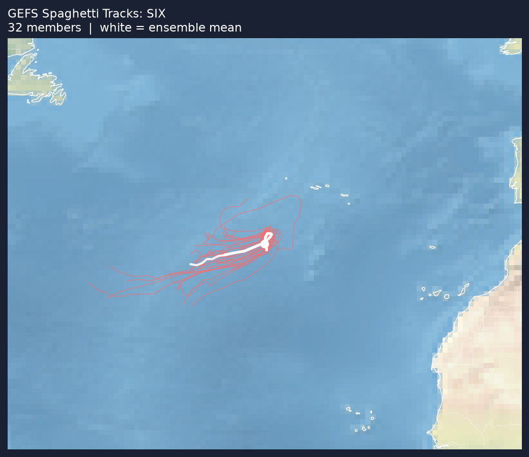 Spaghetti tracks