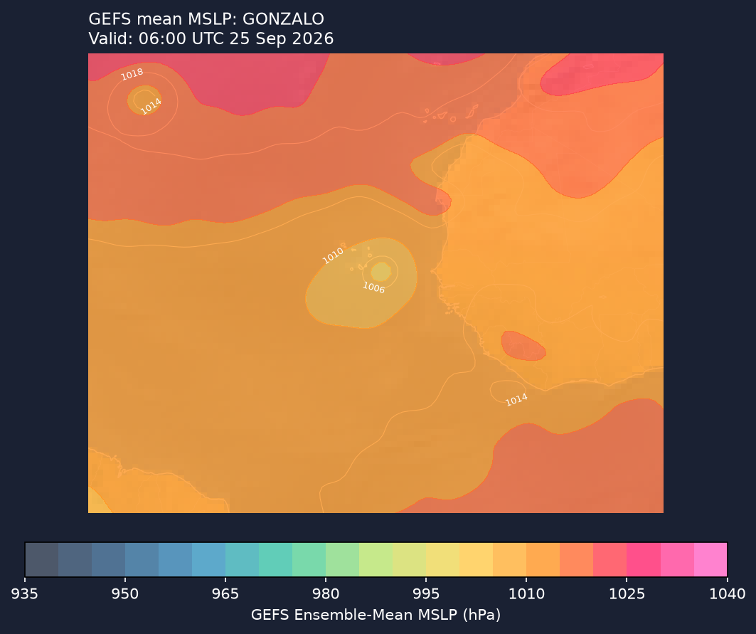 GEFS mean MSLP