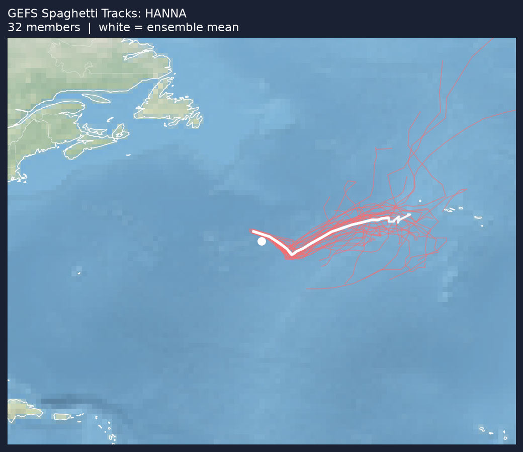 Spaghetti tracks