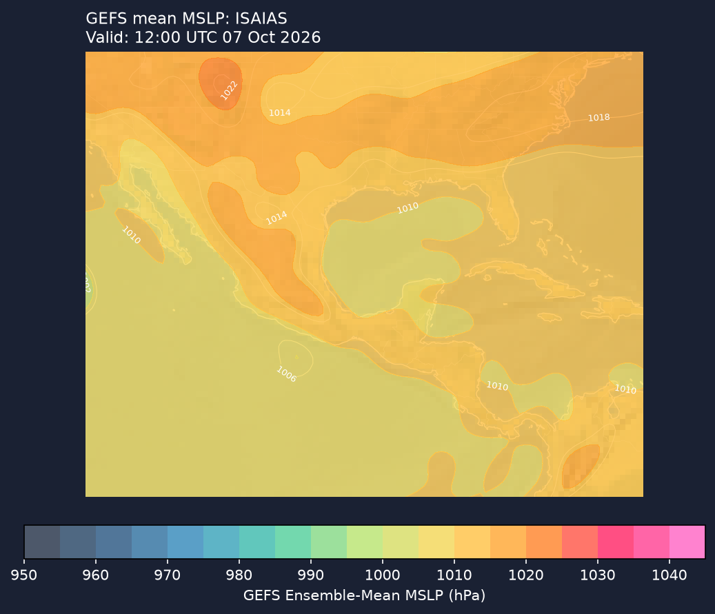 GEFS mean MSLP