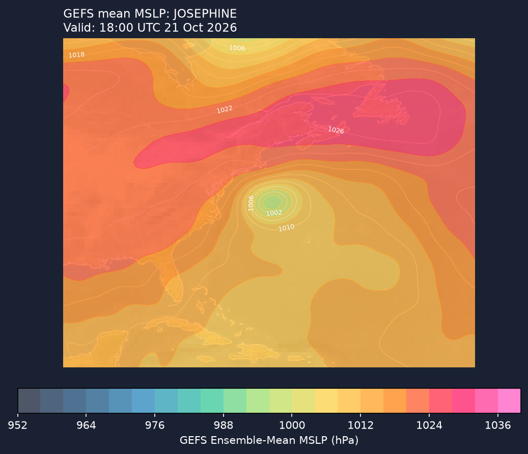 GEFS mean MSLP