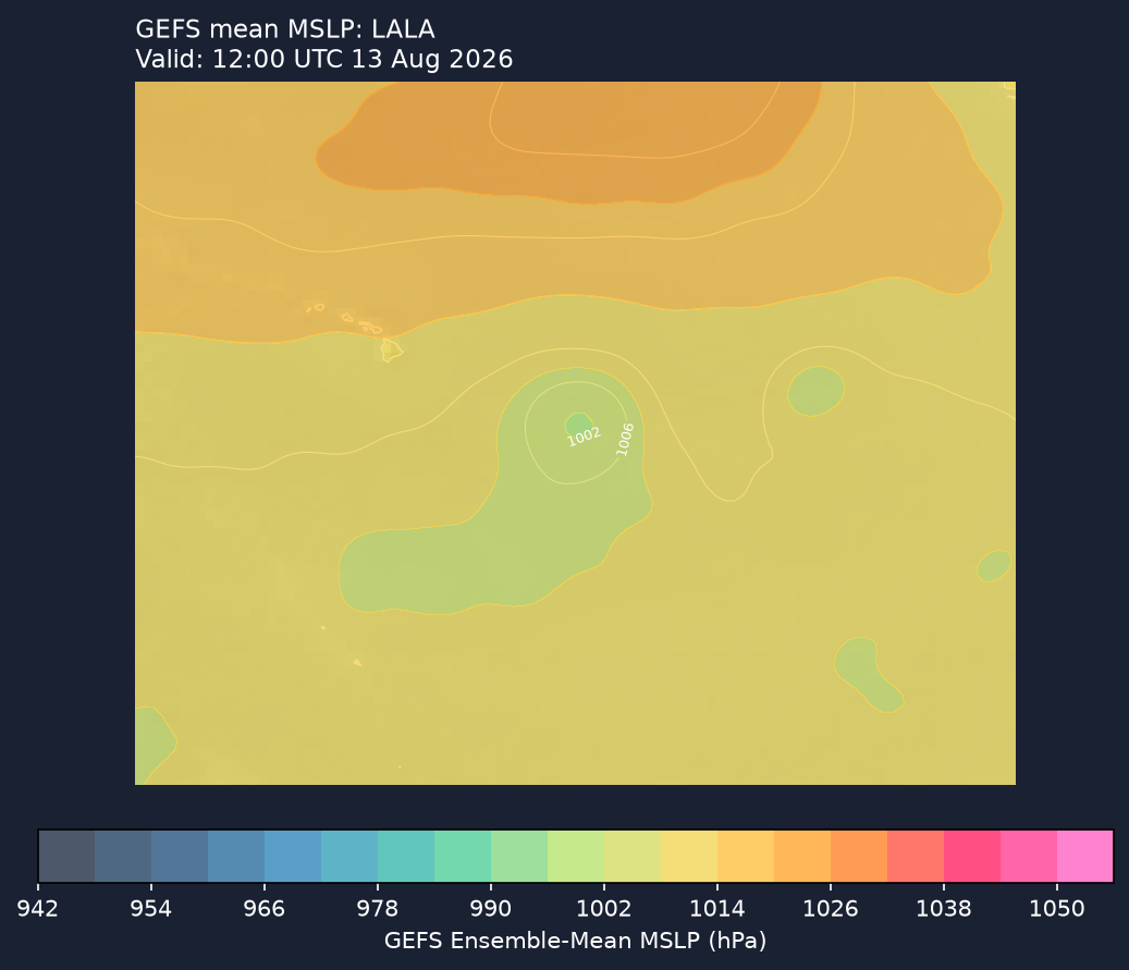 GEFS mean MSLP