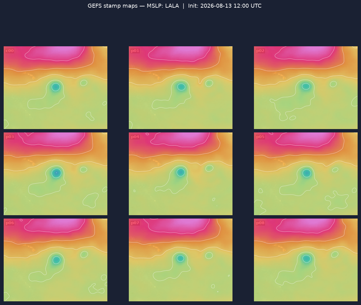 Ensemble stamp maps