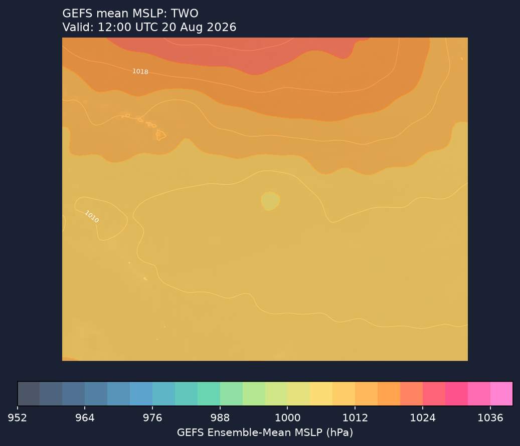 GEFS mean MSLP