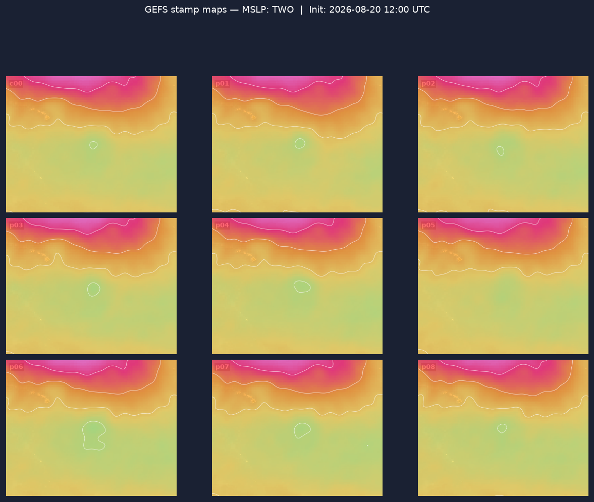 Ensemble stamp maps