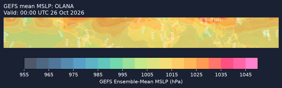 GEFS mean MSLP