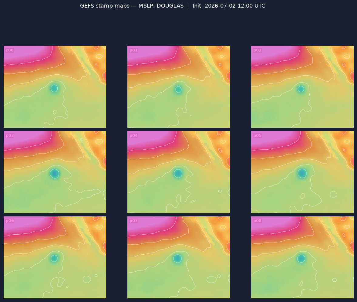 Ensemble stamp maps