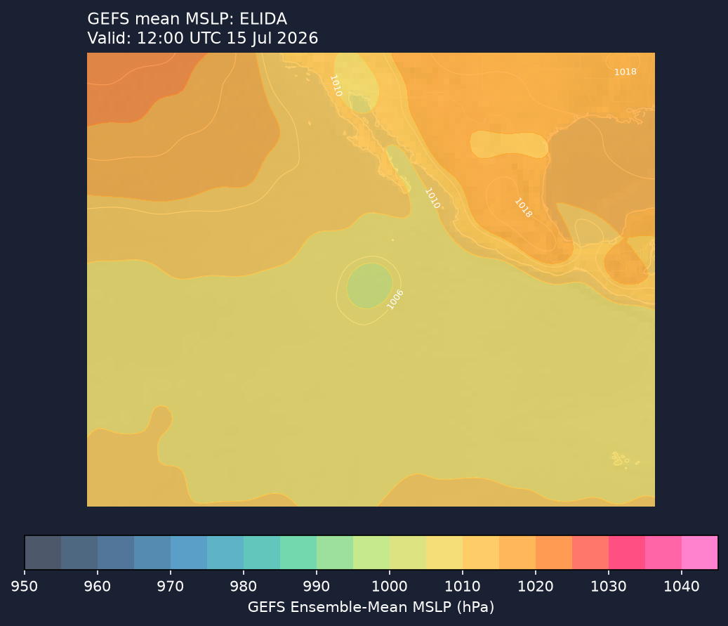 GEFS mean MSLP
