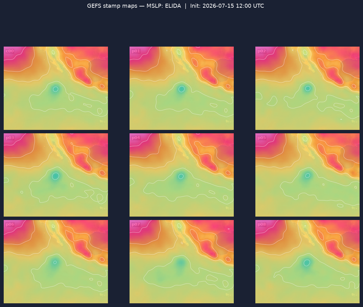 Ensemble stamp maps