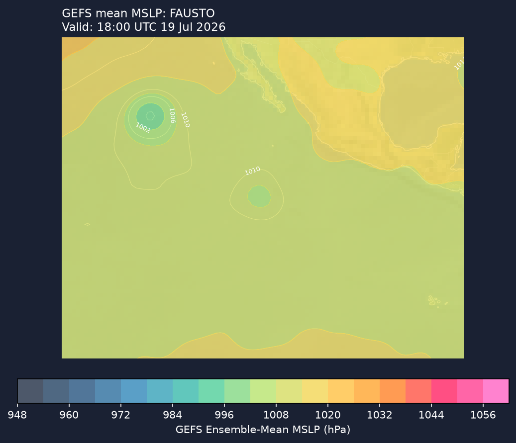 GEFS mean MSLP