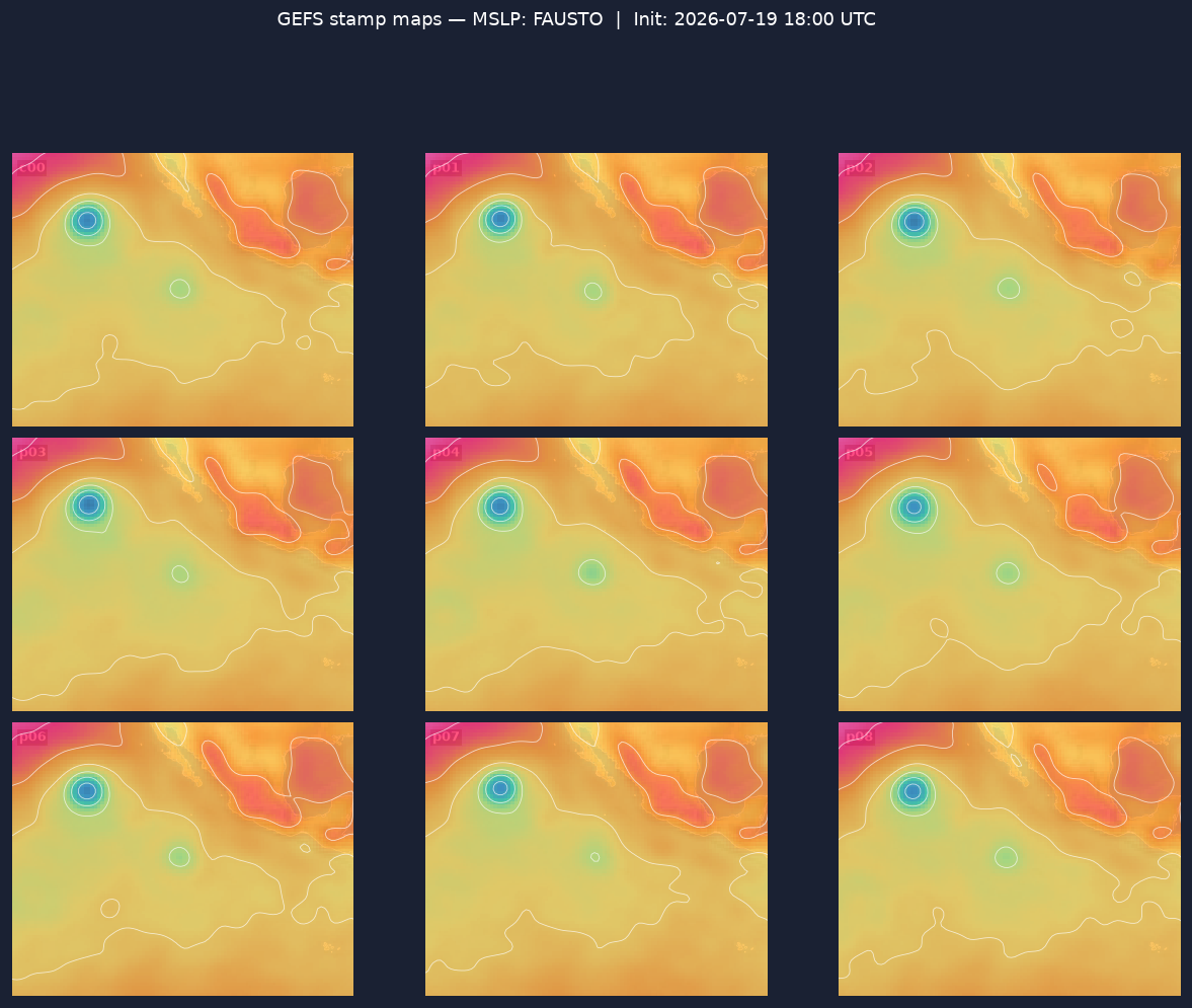Ensemble stamp maps