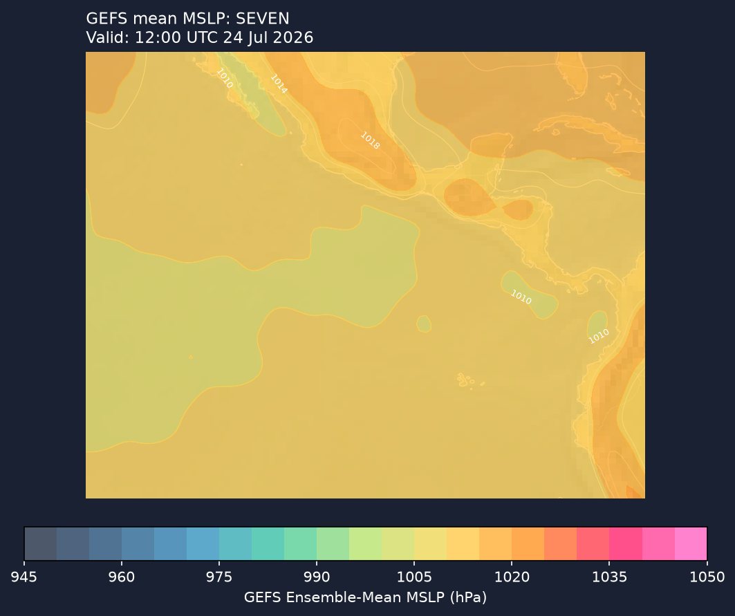 GEFS mean MSLP