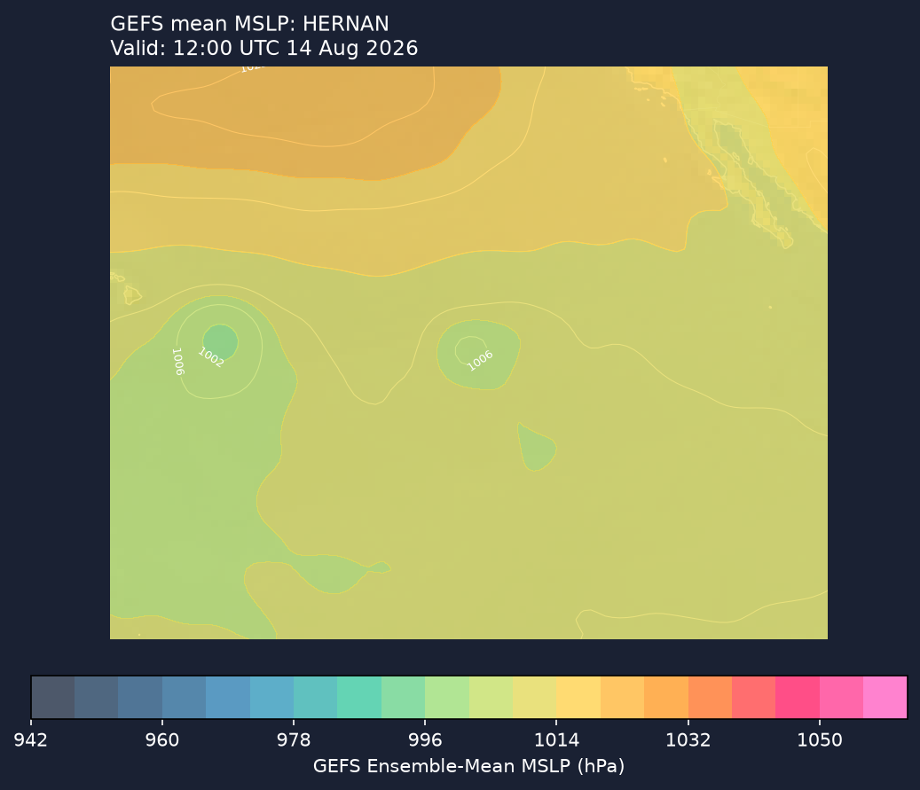 GEFS mean MSLP