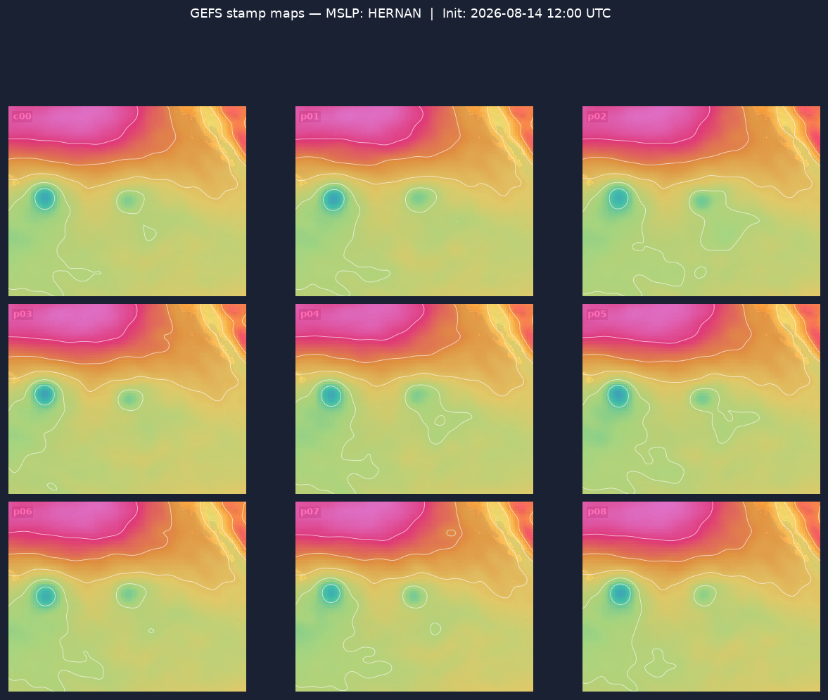 Ensemble stamp maps