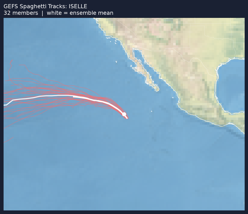 Spaghetti tracks