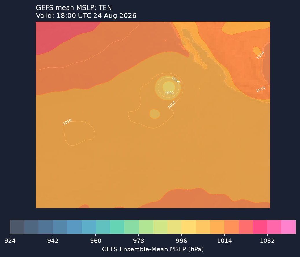 GEFS mean MSLP