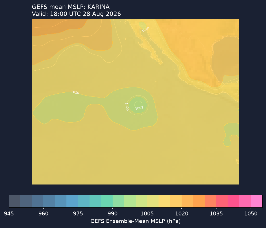 GEFS mean MSLP