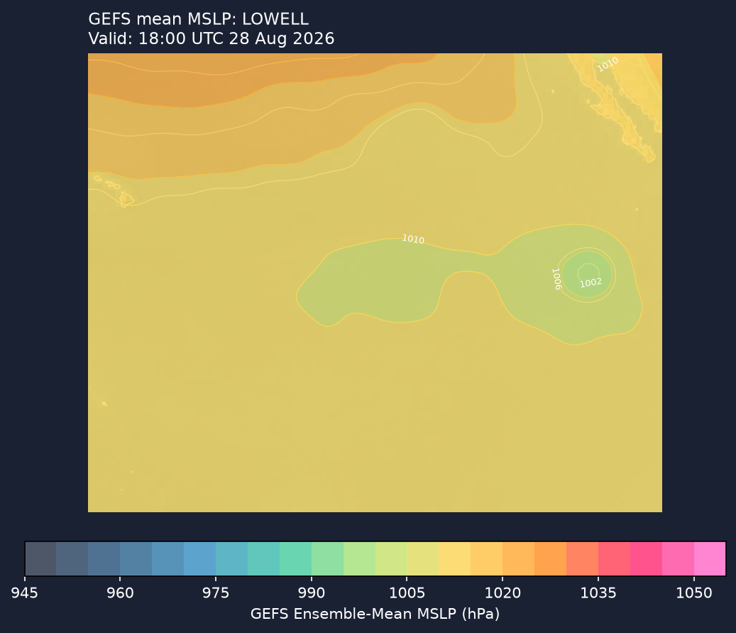 GEFS mean MSLP