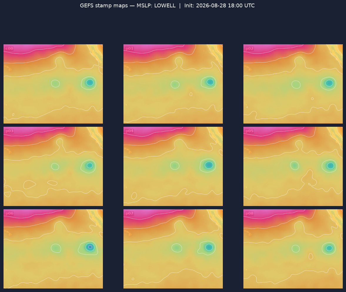 Ensemble stamp maps