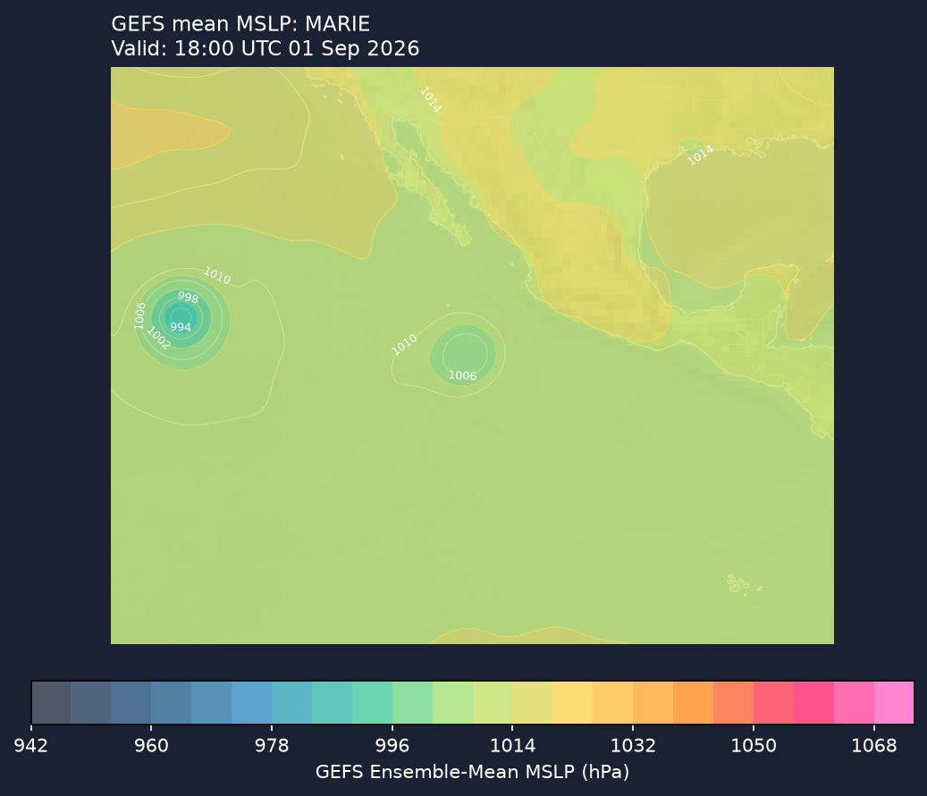 GEFS mean MSLP