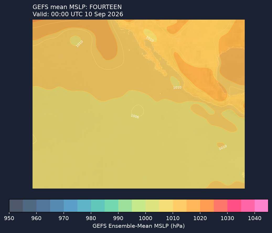 GEFS mean MSLP
