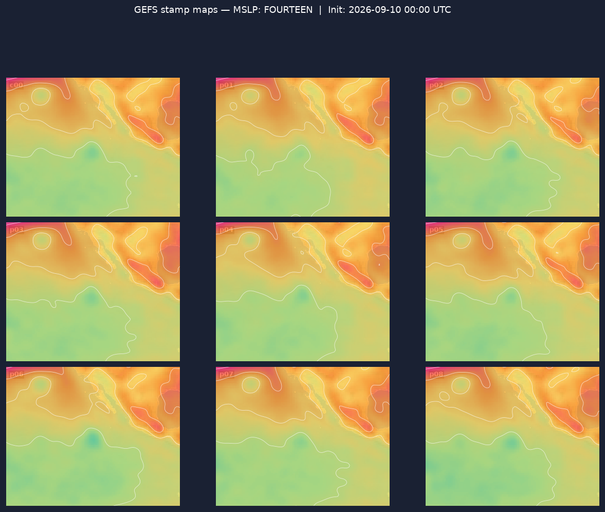 Ensemble stamp maps