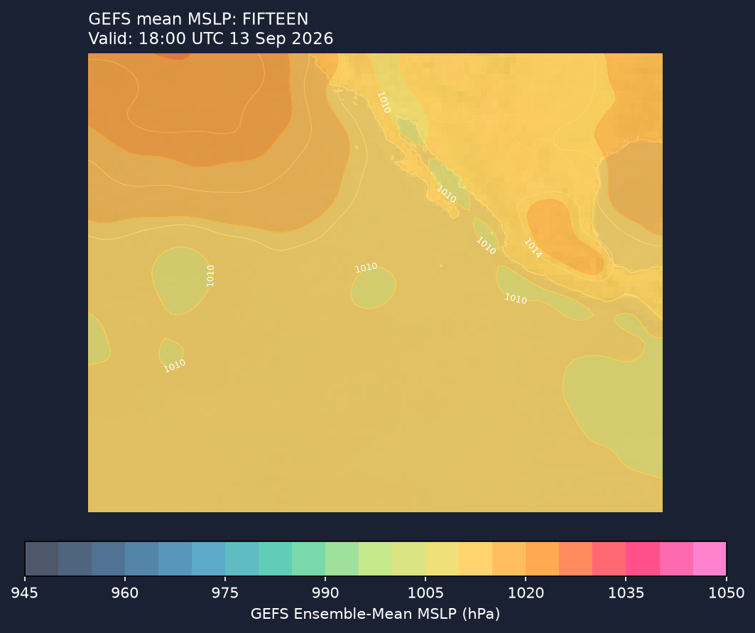 GEFS mean MSLP