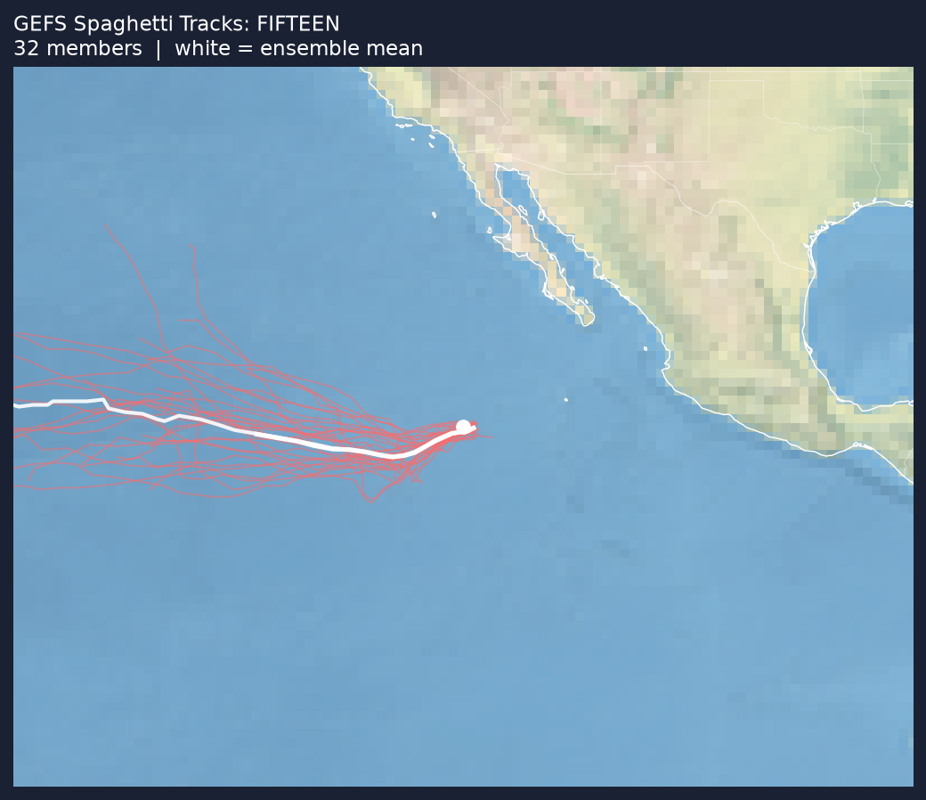 Spaghetti tracks