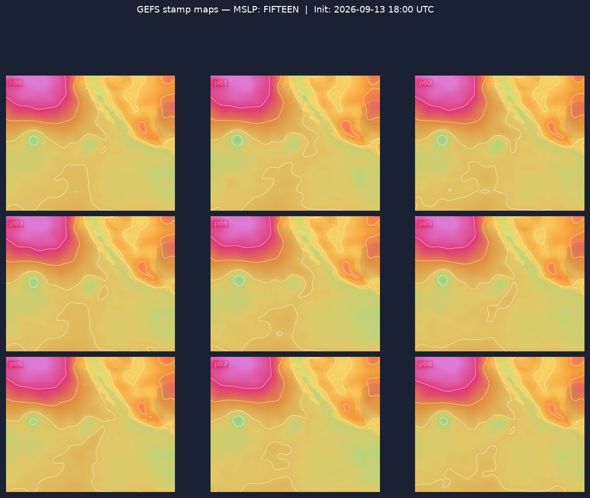 Ensemble stamp maps