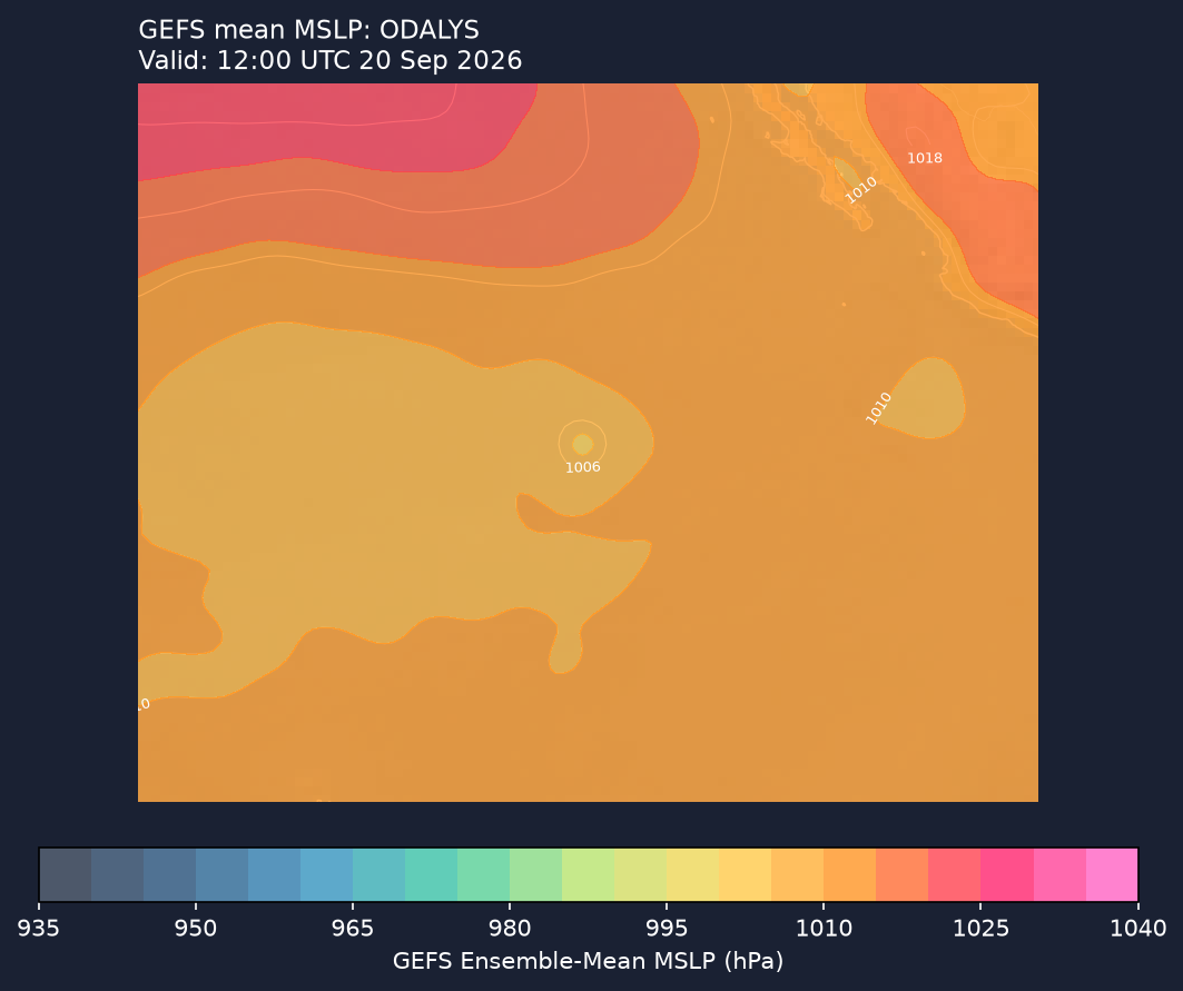 GEFS mean MSLP