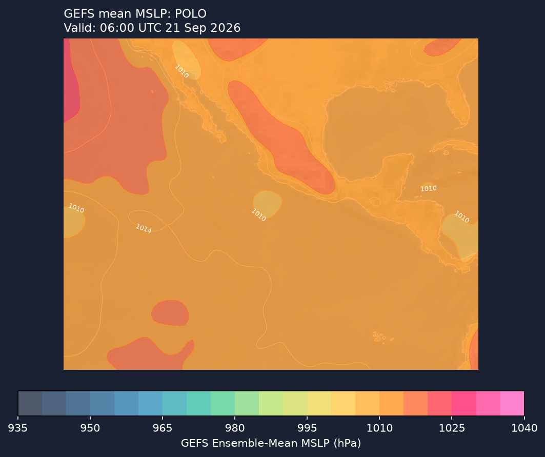GEFS mean MSLP