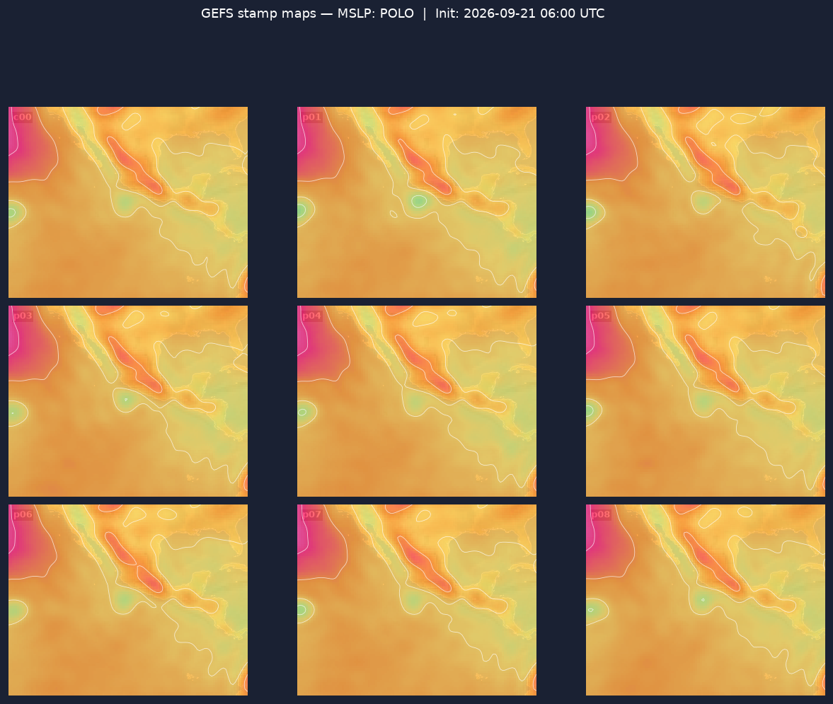 Ensemble stamp maps