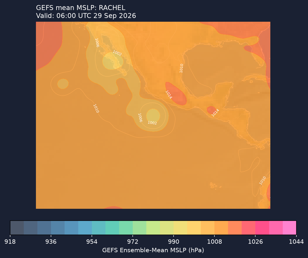 GEFS mean MSLP