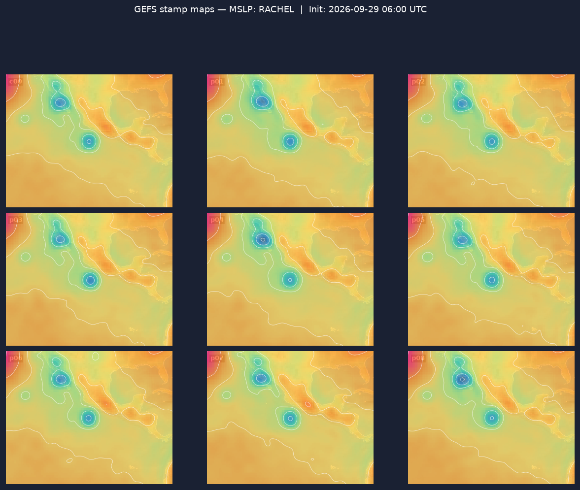 Ensemble stamp maps