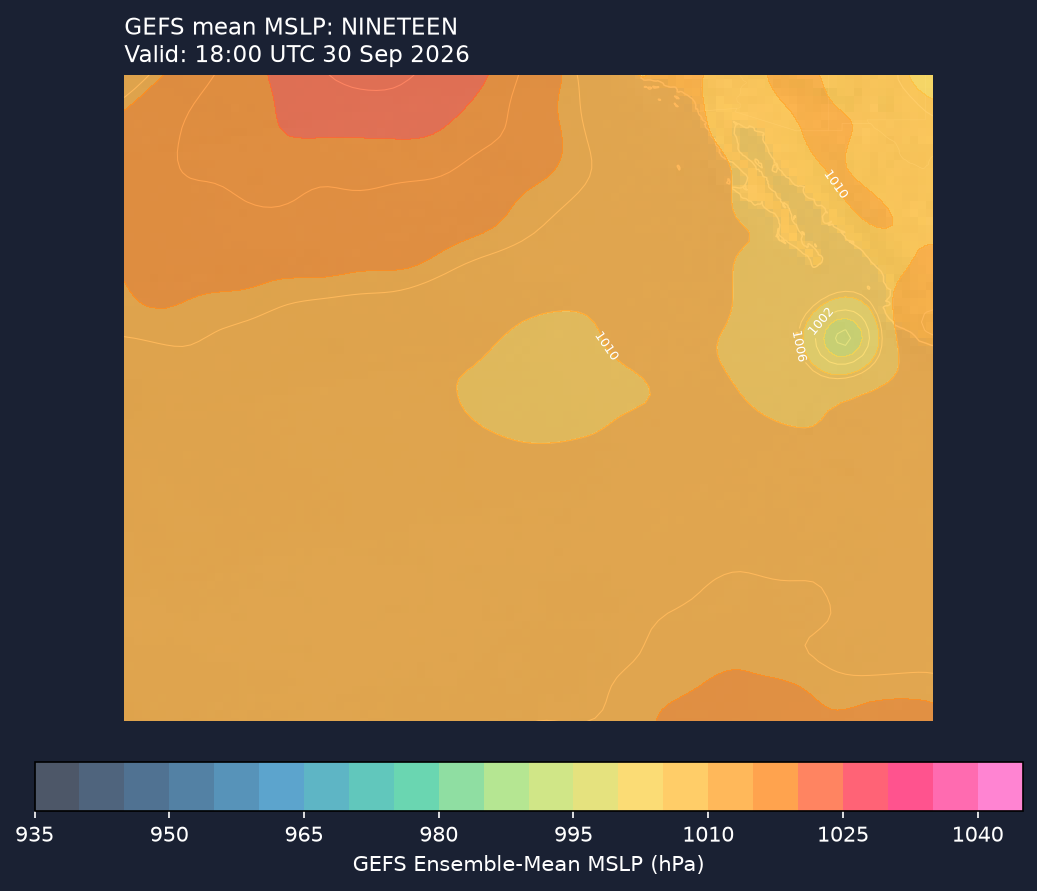 GEFS mean MSLP