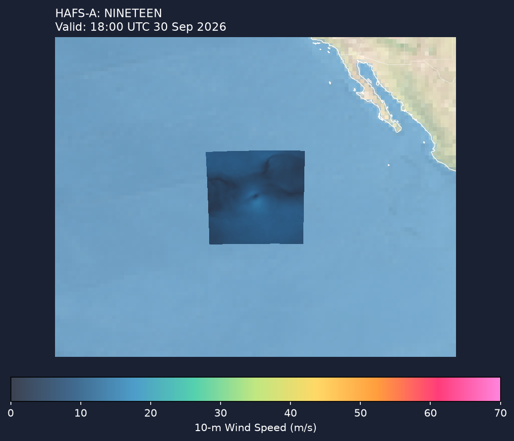 HAFS-A wind