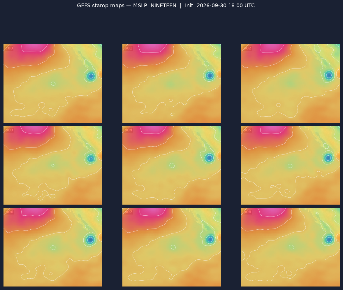 Ensemble stamp maps