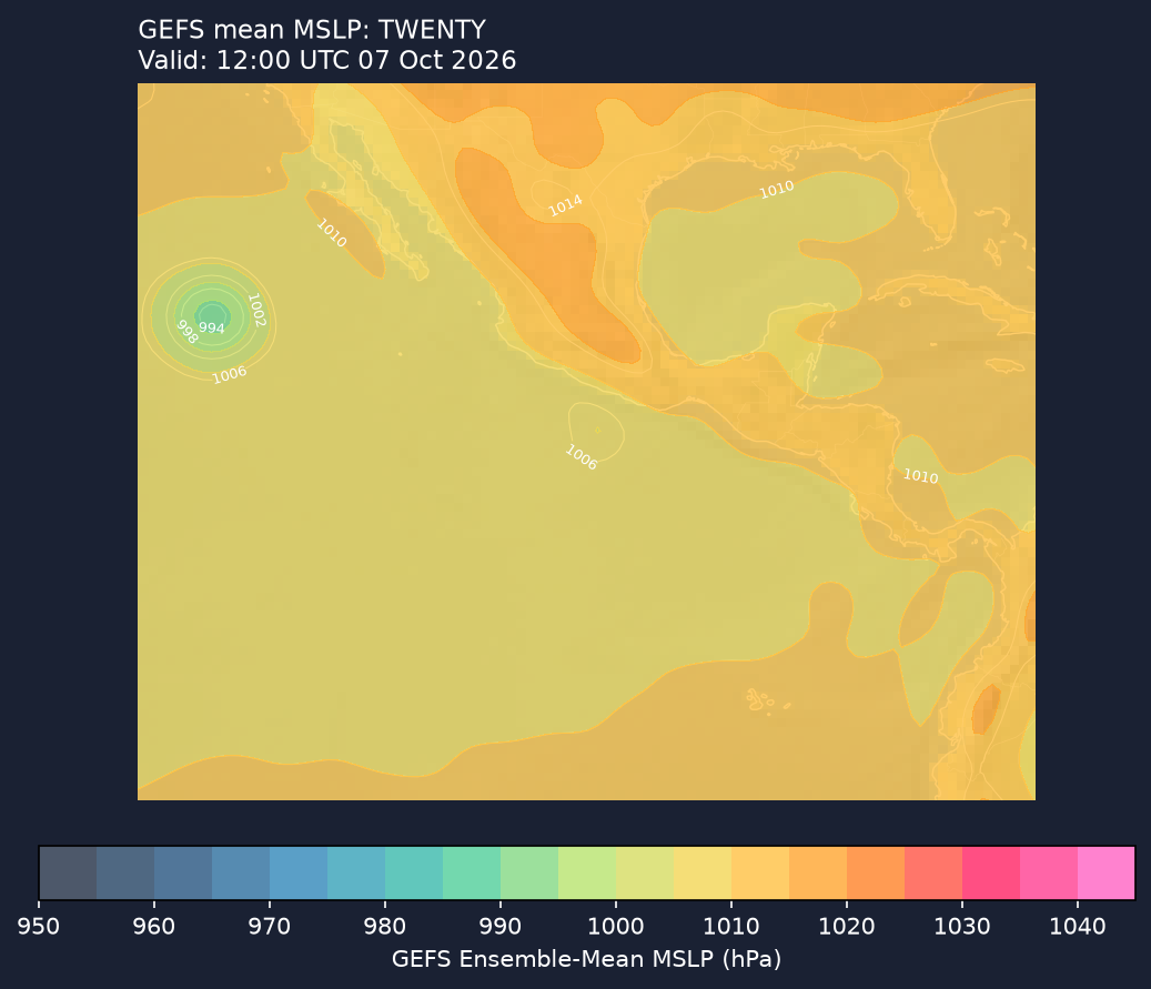 GEFS mean MSLP