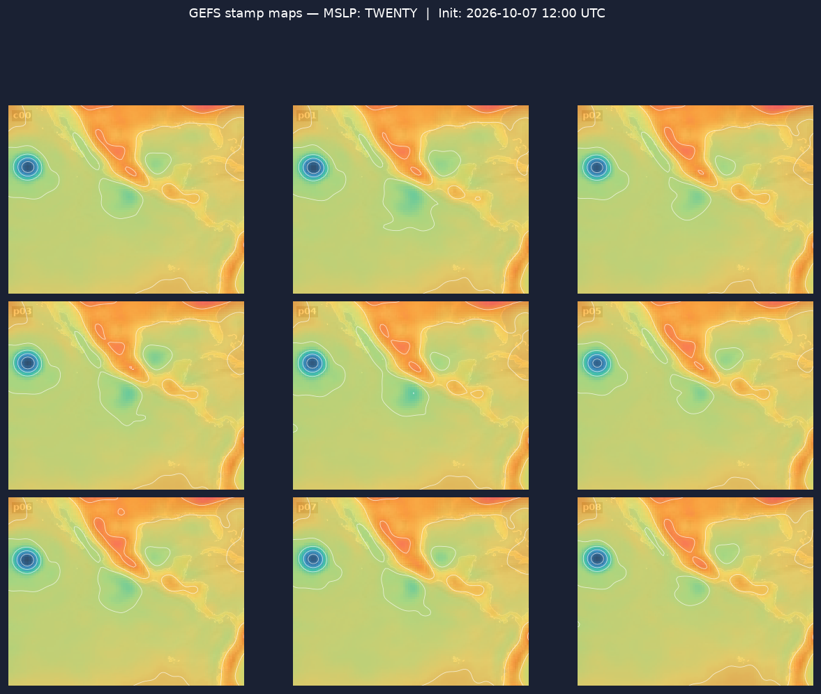 Ensemble stamp maps
