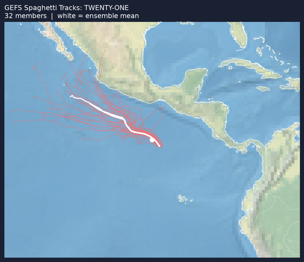 Spaghetti tracks