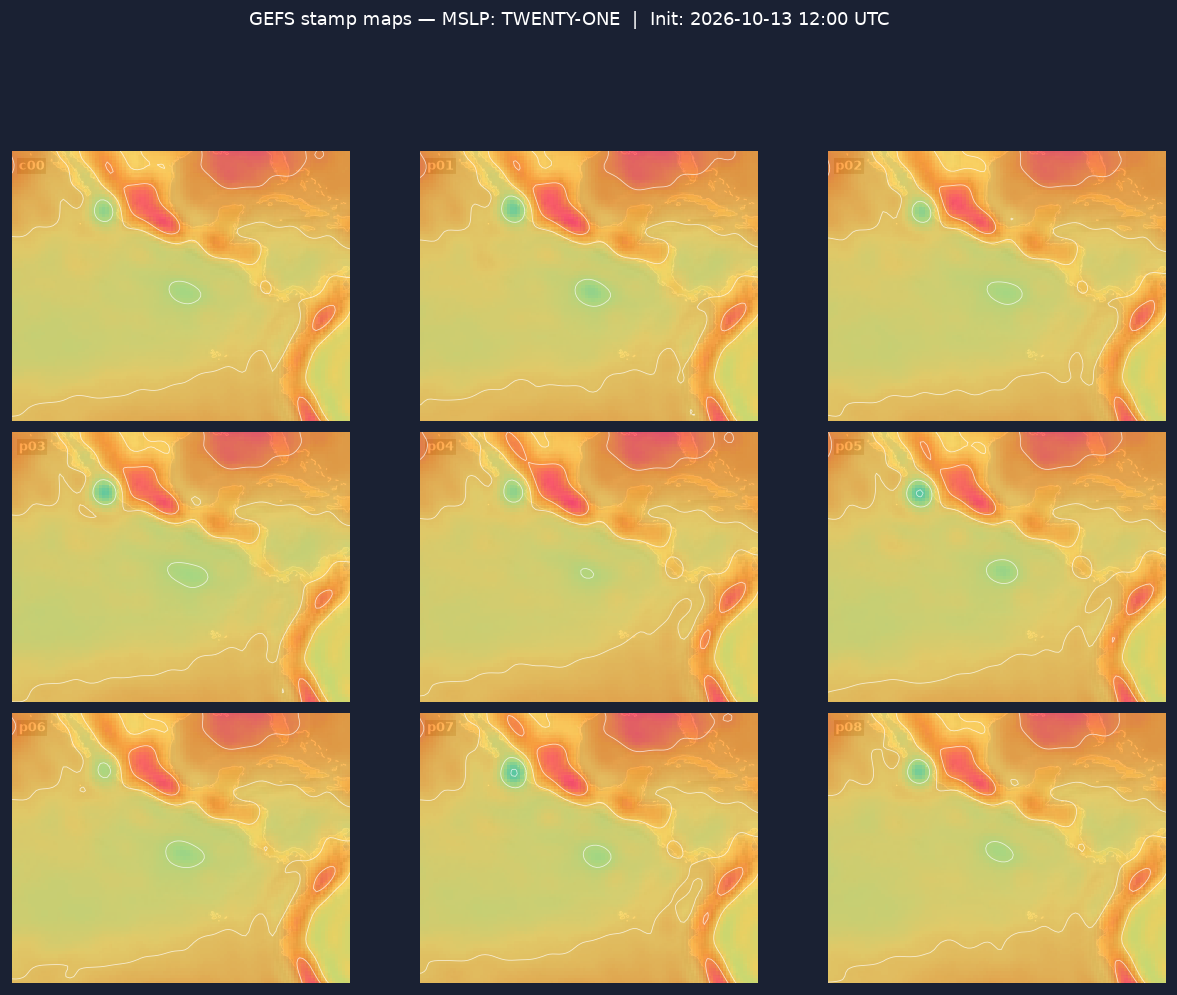 Ensemble stamp maps