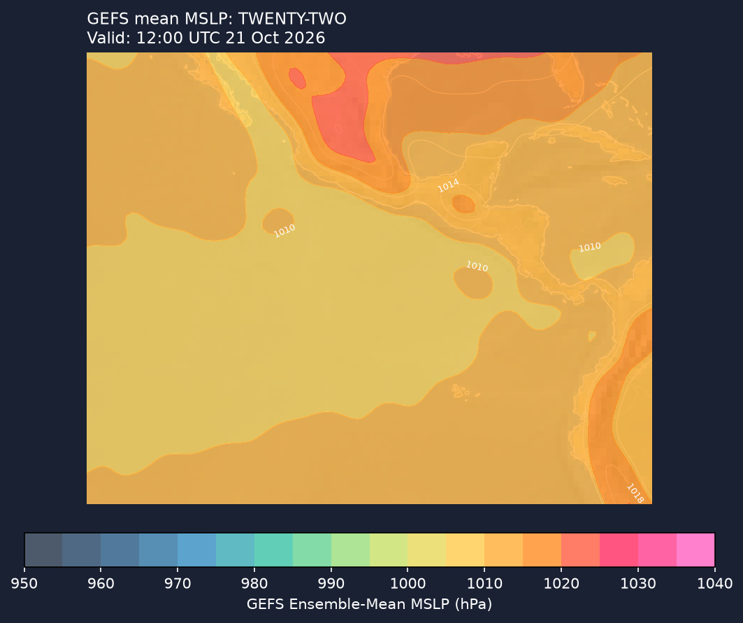GEFS mean MSLP