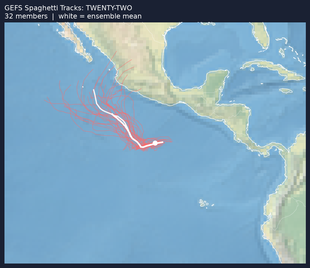 Spaghetti tracks